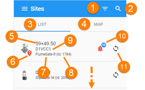 Site List